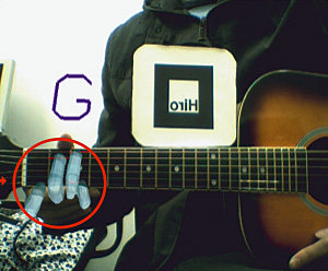 Support System for Guitar Playing using Augmented Reality Display